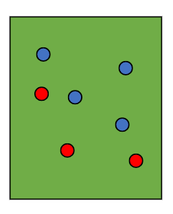 4 vs 3 (Situación Simple no orientada)