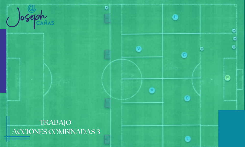 Trabajo acciones combinadas 3