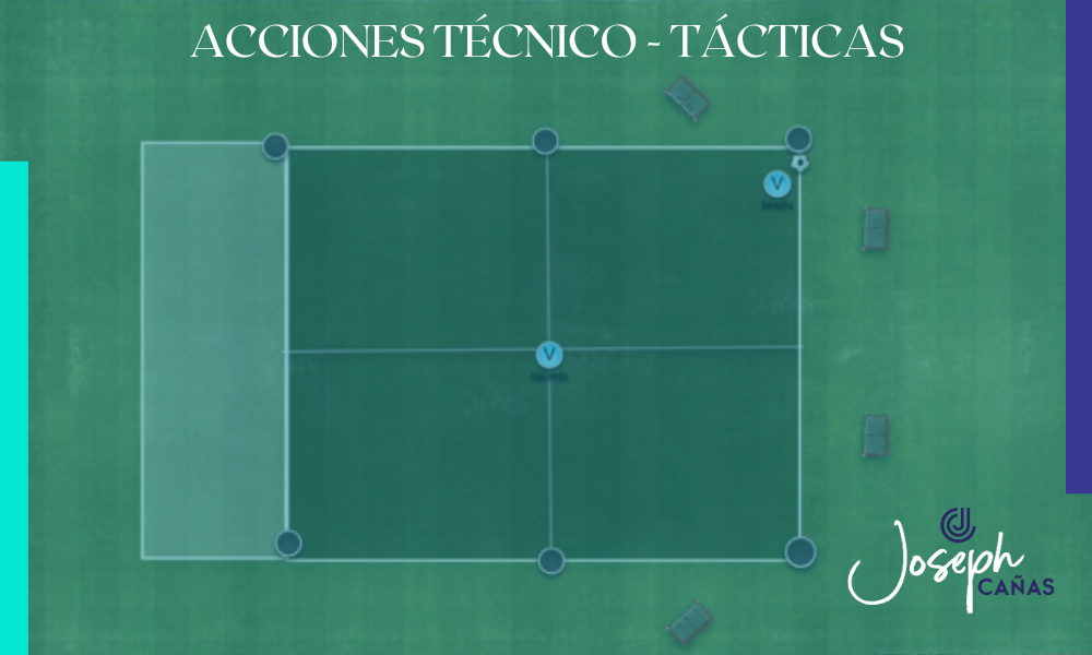Acciones técnico - tácticas