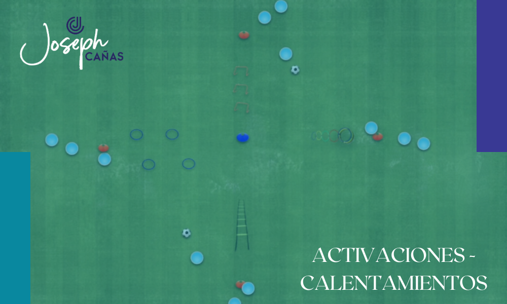 Activaciones - calentamientos