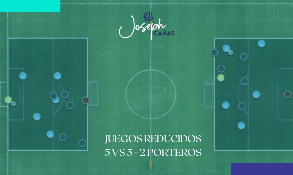 Juegos reducidos, 5 vs 5 + 2 porteros