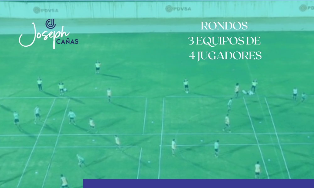 Rondos, 3 equipos de 4 jugadores