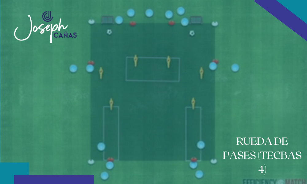 Rueda de pases (TECBAS 4)