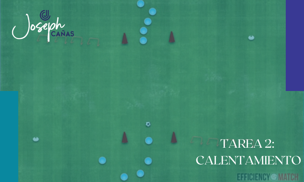 Tarea 2_ Calentamiento