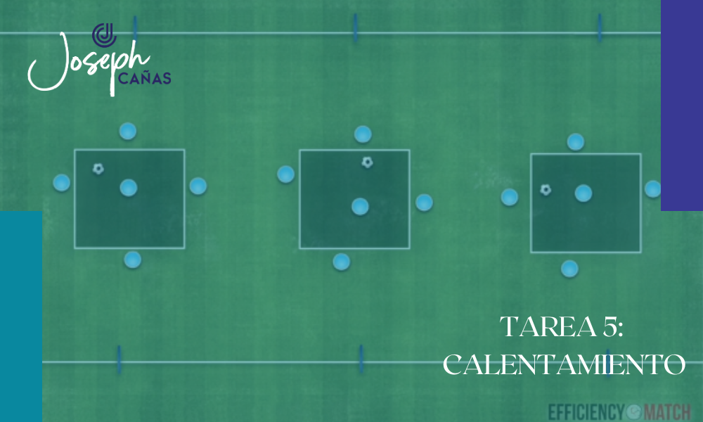 Tarea 5_ Calentamiento