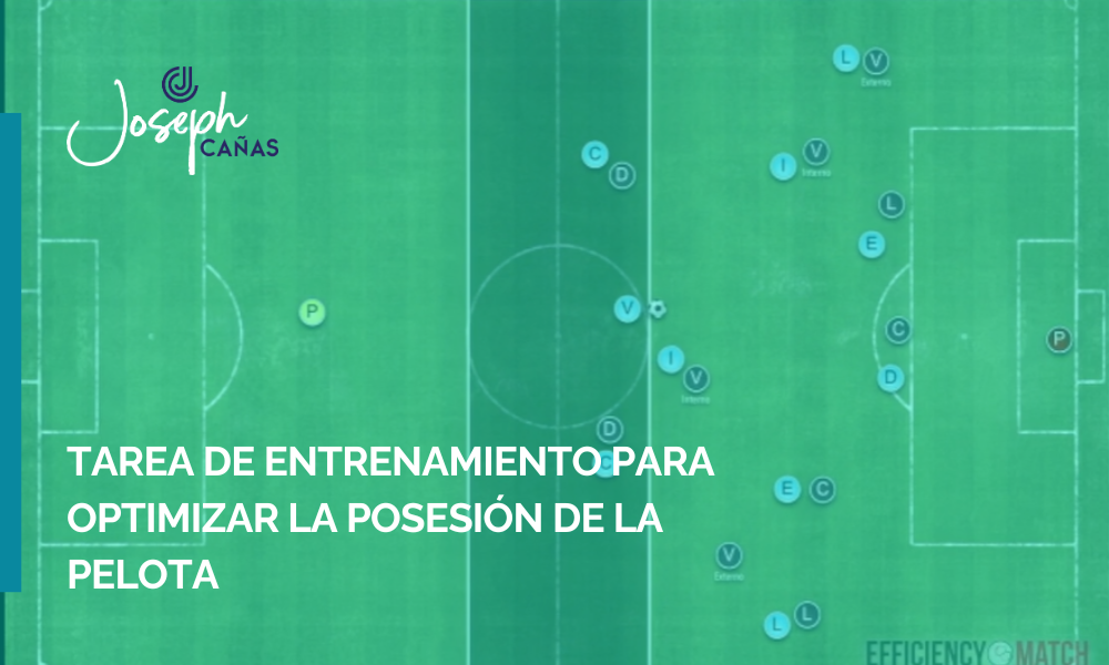 Tarea de entrenamiento para optimizar la posesión de la pelota