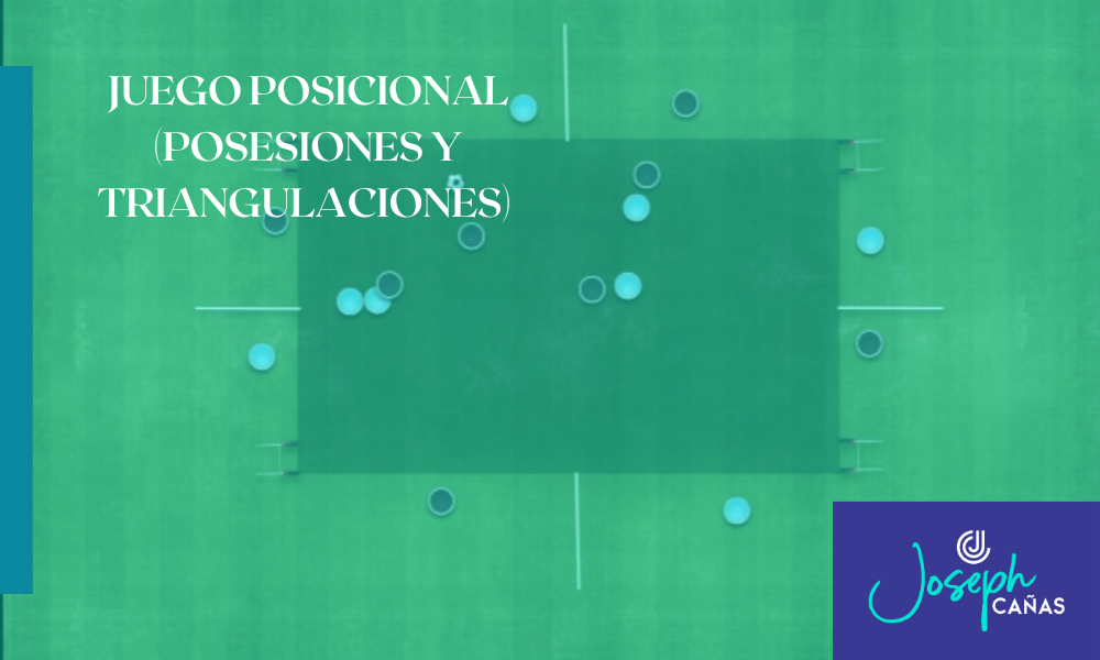 Juego posicional (posesiones y triangulaciones)
